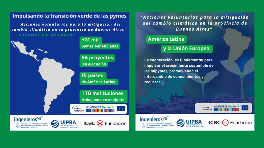 Más de 31 mil empresas en 15 países de América Latina beneficiadas por el programa AL-INVEST Verde